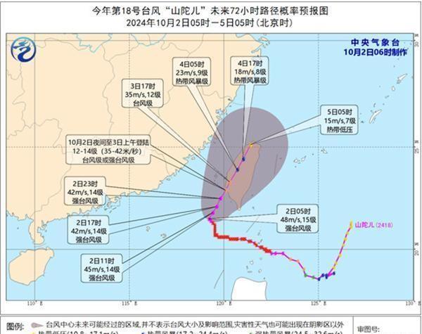 最新臺風(fēng)，影響、應(yīng)對與反思