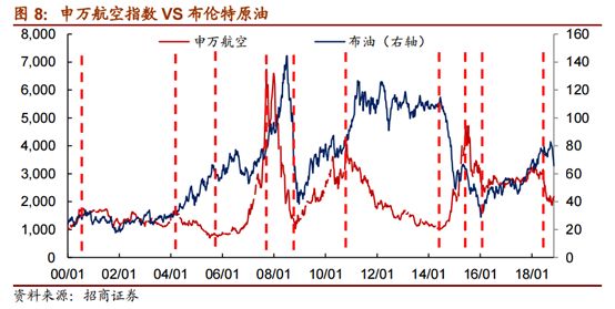 國(guó)際油價(jià)最新消息，波動(dòng)因素與未來趨勢(shì)分析