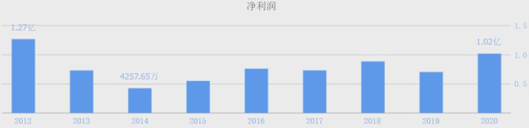 同花順官方免費(fèi)下載電腦版最新版，掌握股市動態(tài)，輕松投資