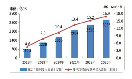 卷板加工廠 第68頁