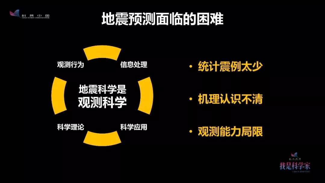 地震最新動(dòng)態(tài)與應(yīng)對(duì)策略，全球視野下的研究分析