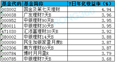 黑色金屬 第61頁