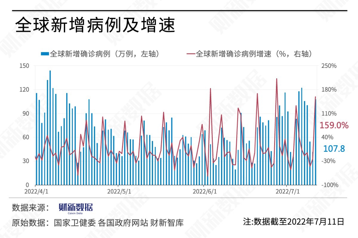 新冠病毒最新消息，全球疫情動態(tài)與應(yīng)對策略