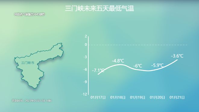 北京最新天氣預(yù)報(bào)，氣象變化與應(yīng)對策略