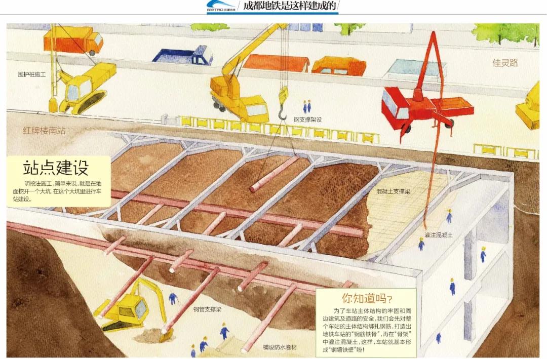 成都地鐵18號線最新線路圖，城市發(fā)展的脈搏與未來展望