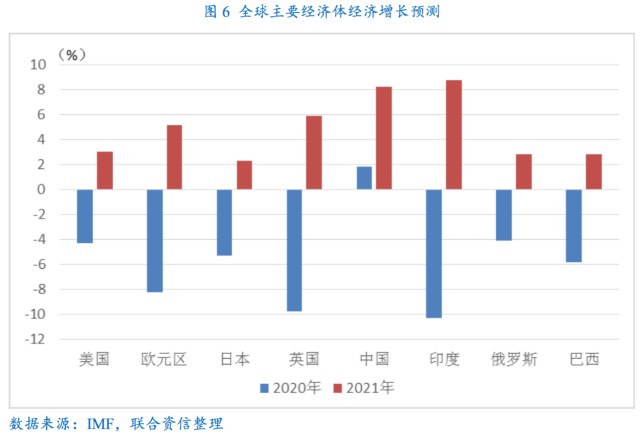 新冠最新消息，全球疫情現(xiàn)狀與未來(lái)展望