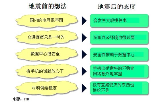 肥東地震最新消息，全面解讀與應(yīng)對(duì)策略