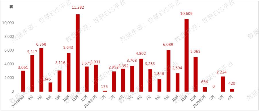 深圳房價最新消息，市場走勢、影響因素及未來展望