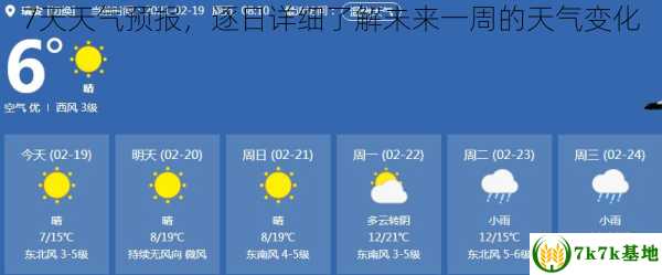 天氣預(yù)報一周最新版，氣象變化與我們的日常生活