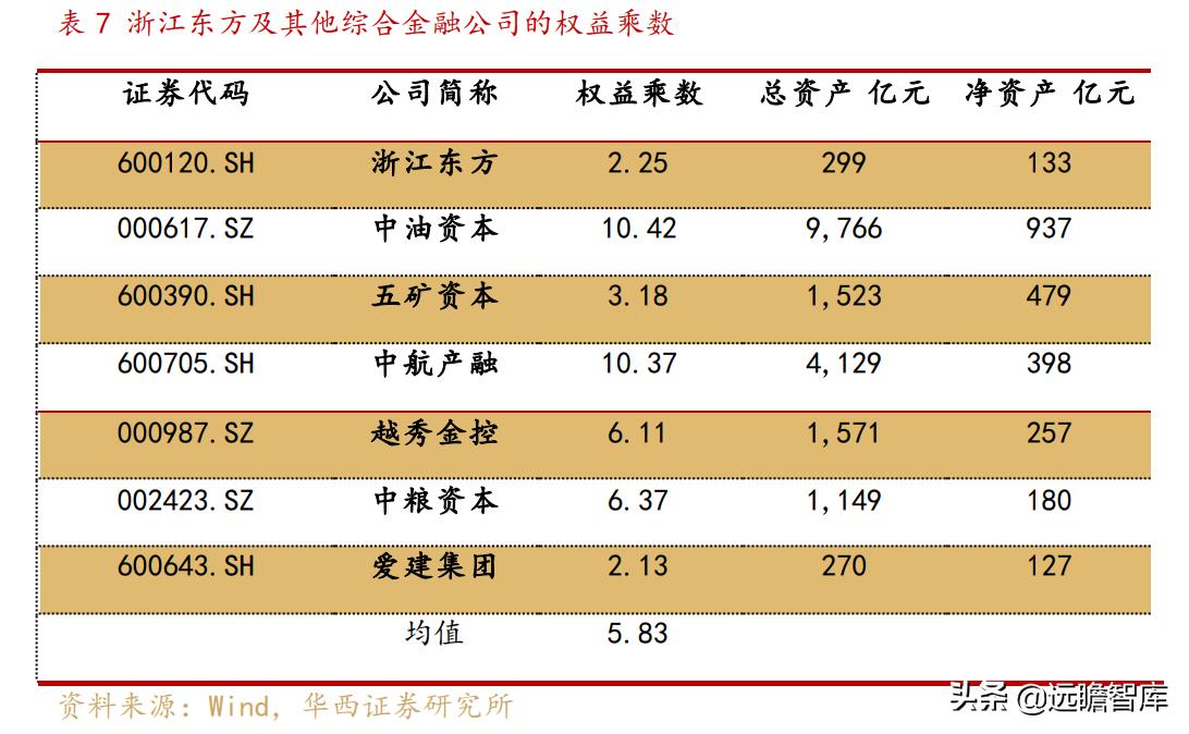 東方財富最新消息，引領(lǐng)金融科技的全新動態(tài)