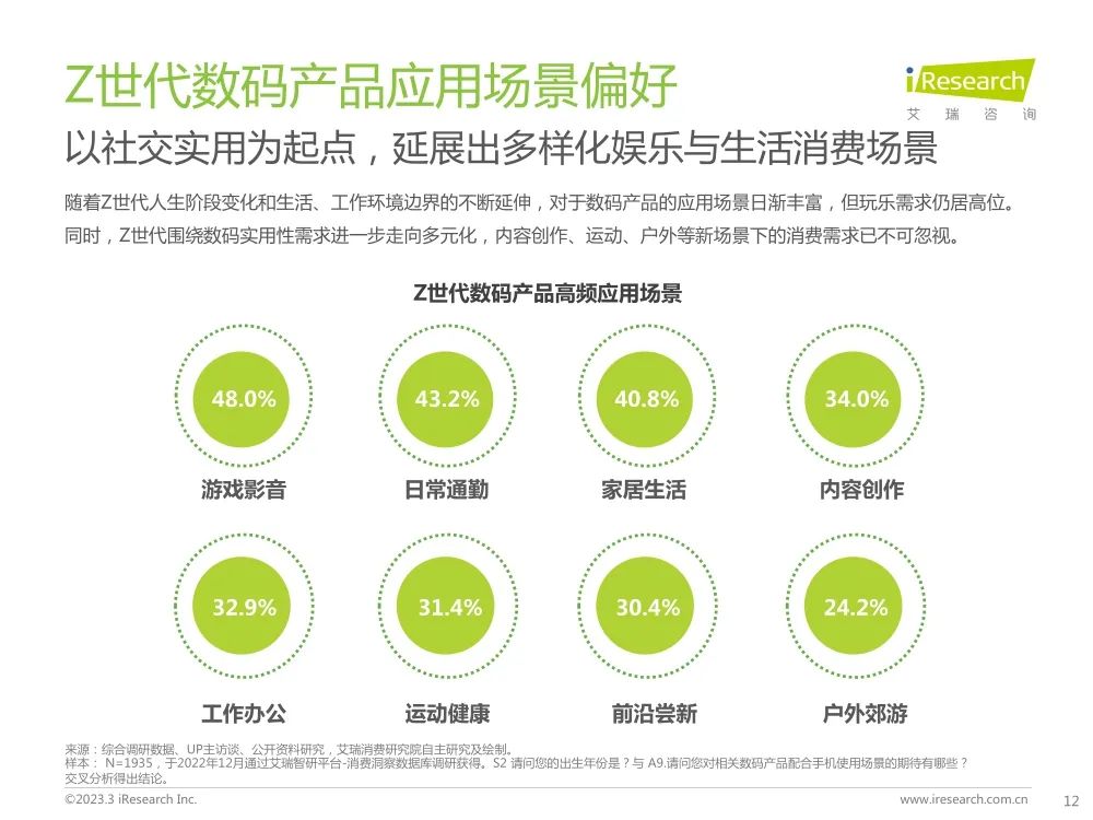 最新3D專家預(yù)測，精準(zhǔn)洞察未來視界