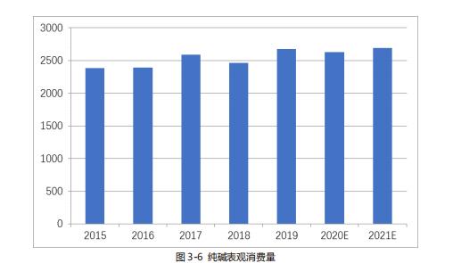 玻璃期貨最新行情分析