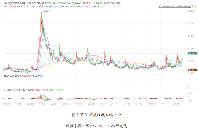 烏克蘭局勢最新動態(tài)，復(fù)雜多變中的地緣政治博弈與前景展望