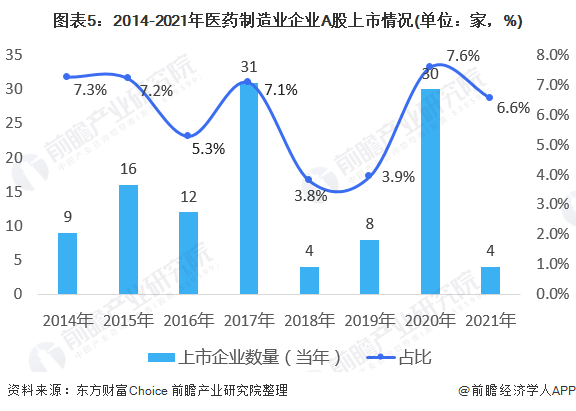 A股最新消息綜述，市場走勢、行業(yè)熱點及前景展望