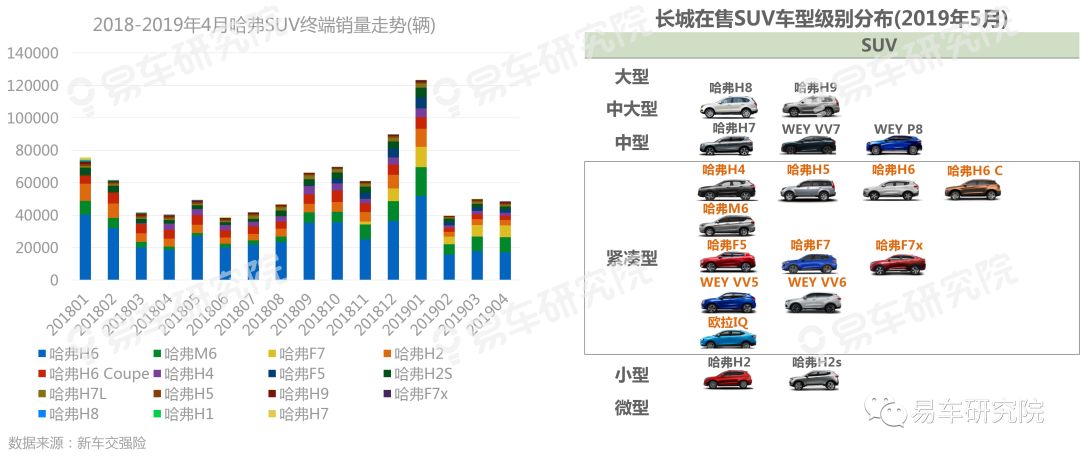 易車2019汽車最新報(bào)價(jià)，引領(lǐng)市場，滿足多樣化需求