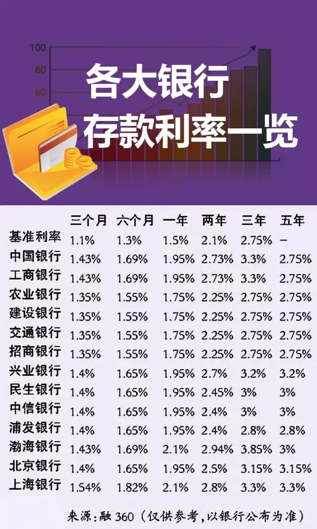 最新銀行貸款利率，影響、趨勢與應(yīng)對策略