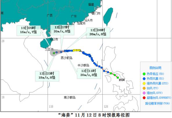 臺風(fēng)海南最新消息，影響與應(yīng)對措施的全面解析