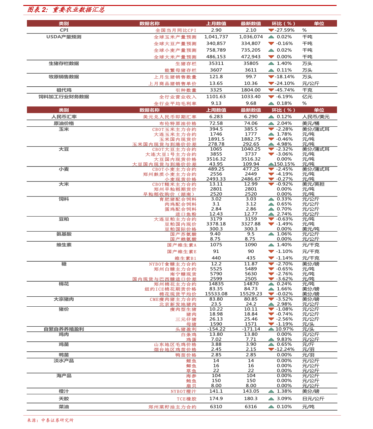 國(guó)家最新政策，引領(lǐng)未來(lái)發(fā)展的新動(dòng)力