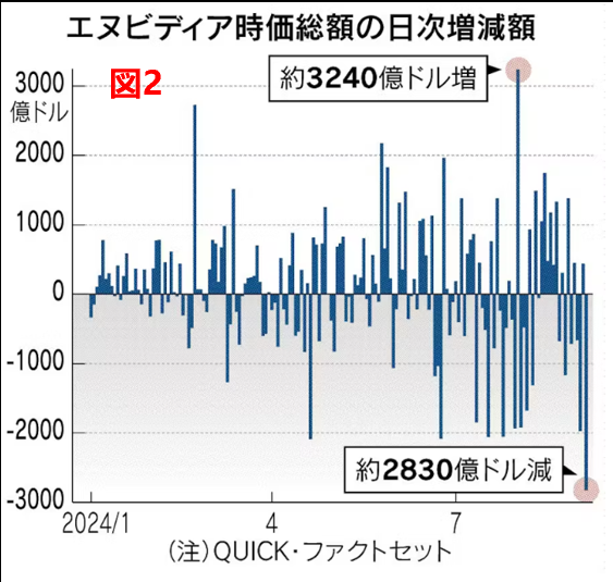 阿里巴巴最新股價，市場走勢與未來展望