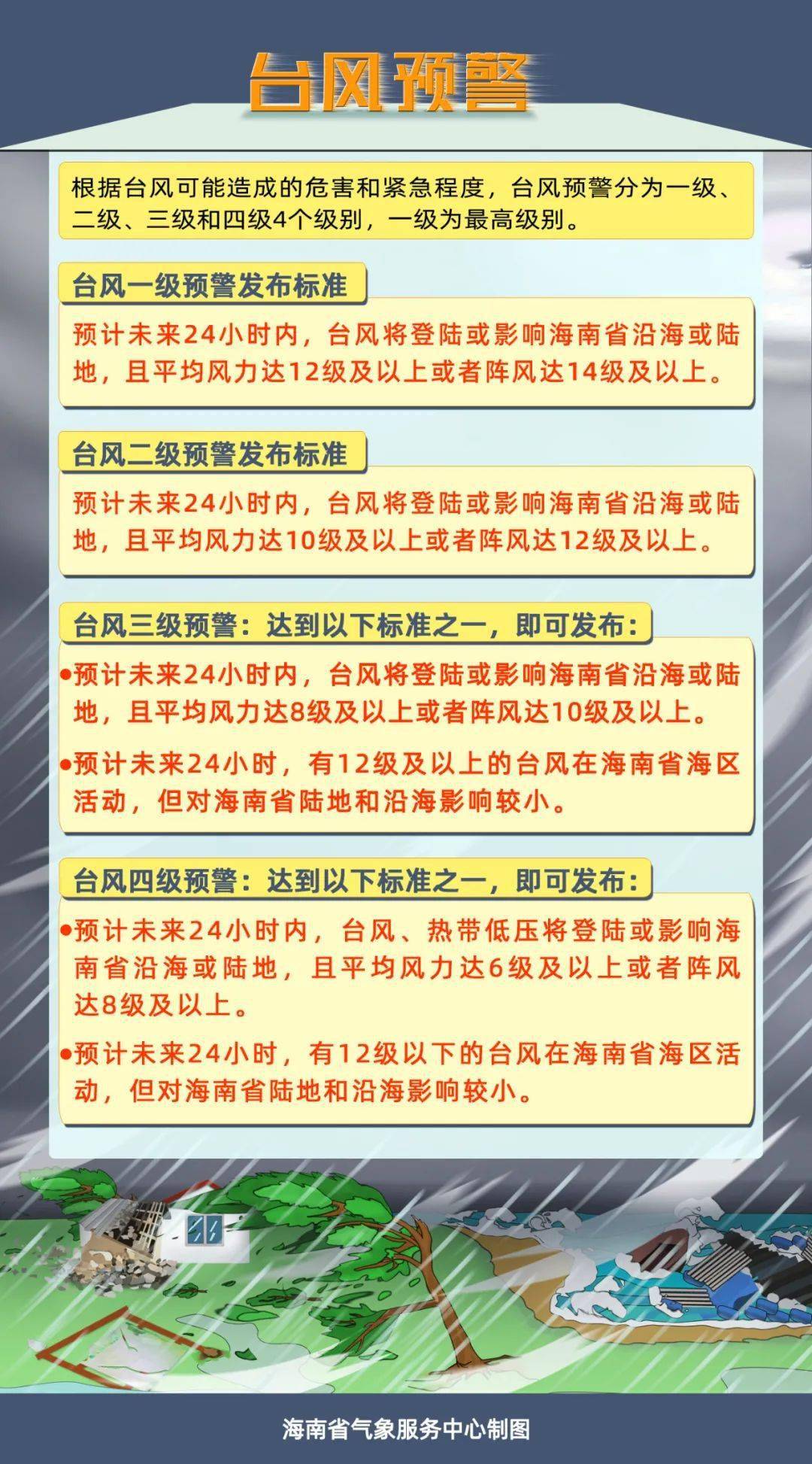 臺(tái)風(fēng)13號(hào)最新消息，全面關(guān)注與應(yīng)對(duì)措施