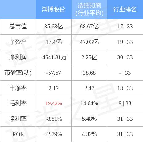 2024年11月17日 第31頁