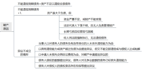 以物抵債的最新規(guī)定，法律框架下的債務(wù)清償新模式