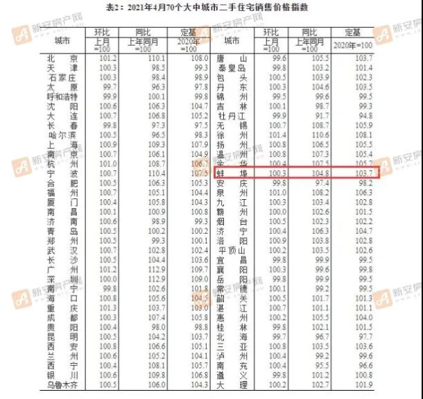 農(nóng)村信用社最新利率調(diào)整及其影響分析