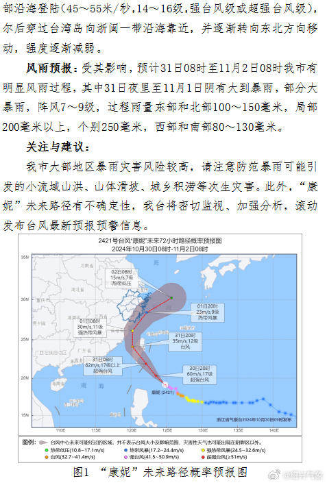 臺風(fēng)消息最新預(yù)報(bào)，警惕風(fēng)暴潮影響，做好防范措施