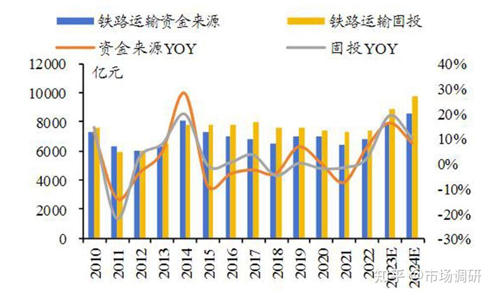 急招鐵路工人最新，行業(yè)現(xiàn)狀、需求分析及招聘策略