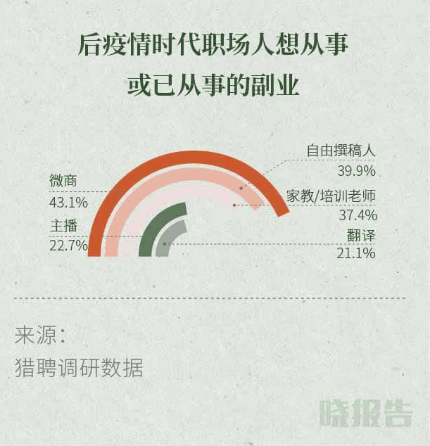 金利招聘網最新招聘動態(tài)——職場人的新選擇