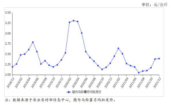 汽油調(diào)價(jià)最新消息，市場走勢分析與影響展望