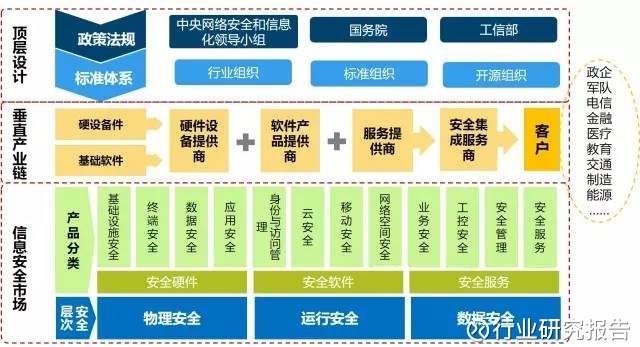 國際最新消息概覽