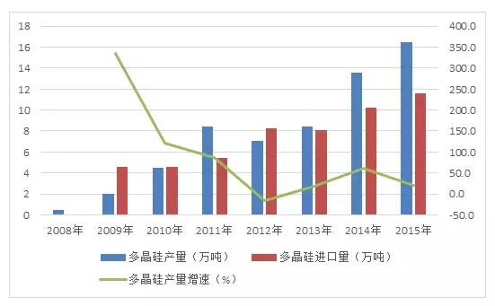 陽(yáng)山四海 第7頁(yè)