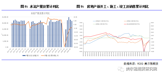 動(dòng)力煤價(jià)格行情最新價(jià)格分析與展望