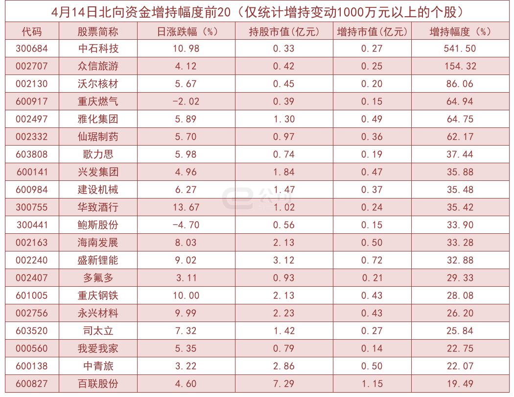 沃爾核材最新消息深度解析